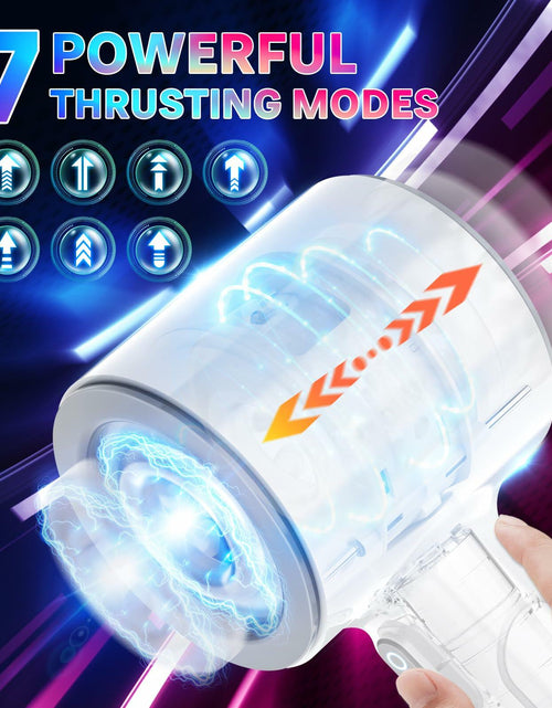 Load image into Gallery viewer, Foreglad Automatic Male Masturbator 7 Modes Dual Open-Ended White
