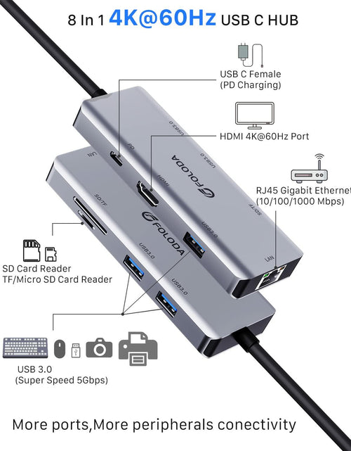 Load image into Gallery viewer, FOLODA USB C HUB 8-in-1 Docking Station HDMI 4K@60Hz Gigabit Ethernet Gray
