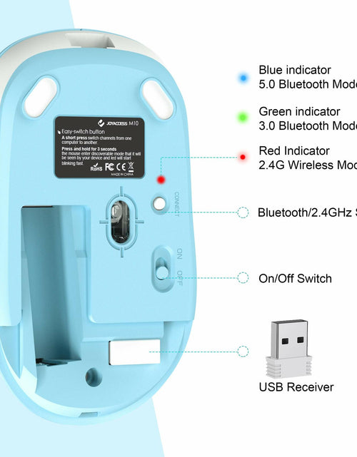 Load image into Gallery viewer, JOYACCESS Bluetooth 2.4G Wireless Mouse Dual Mode USB Blue
