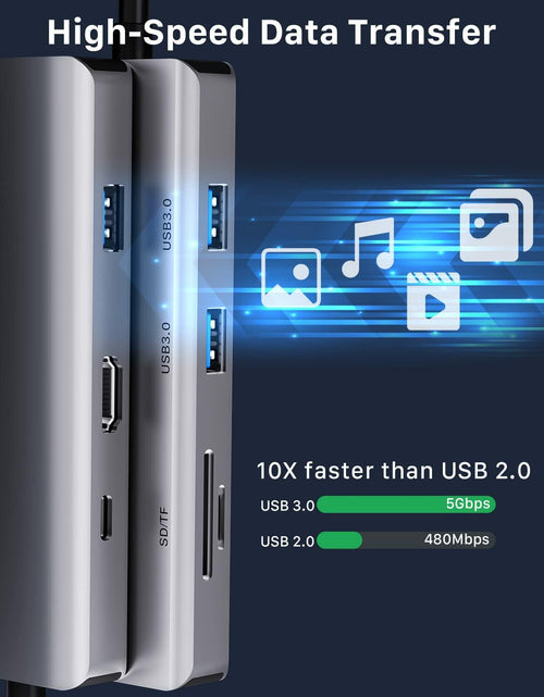 Load image into Gallery viewer, FOLODA USB C HUB 8-in-1 Docking Station HDMI 4K@60Hz Gigabit Ethernet Gray
