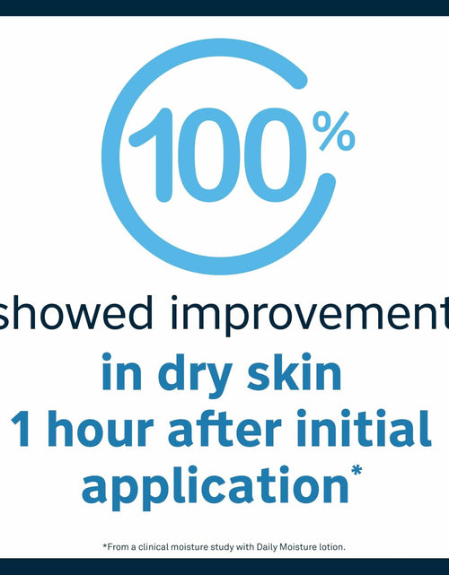 Load image into Gallery viewer, Lubriderm Daily Moisture Lotion Pro-Ceramide Shea Butter Glycerin 24 FL OZ
