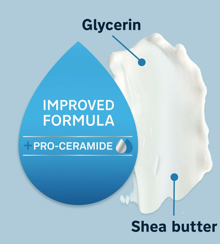 Lubriderm Daily Moisture Lotion Pro-Ceramide Shea Butter Glycerin 24 FL OZ
