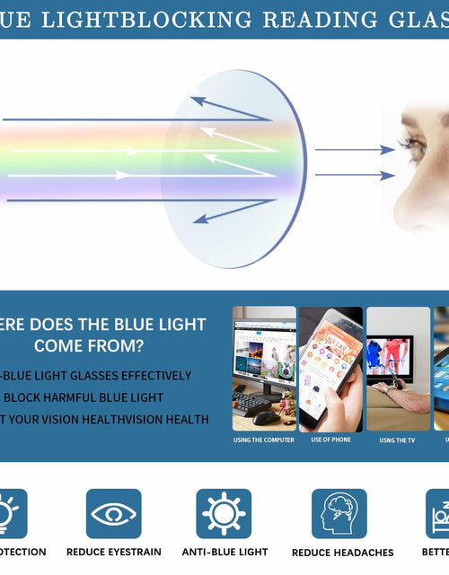 Load image into Gallery viewer, ZONLON Reading Glasses 6 Pack Blue Light Blocking Spring Hinge 3.50 Size
