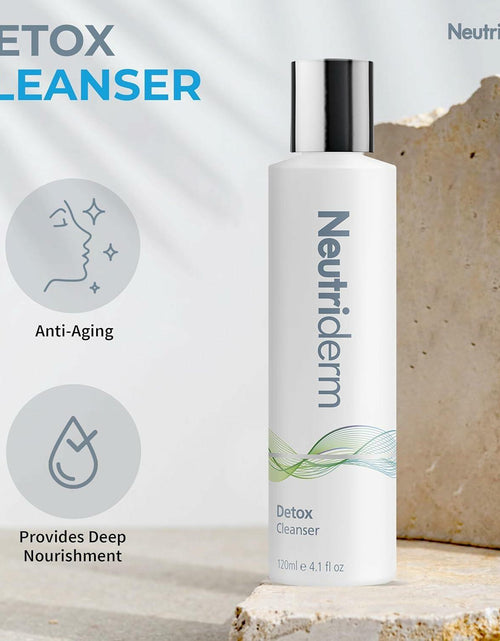 Load image into Gallery viewer, NEUTRIDERM Detox Glycolic Acid Face Wash Exfoliating Cleanser 120mL
