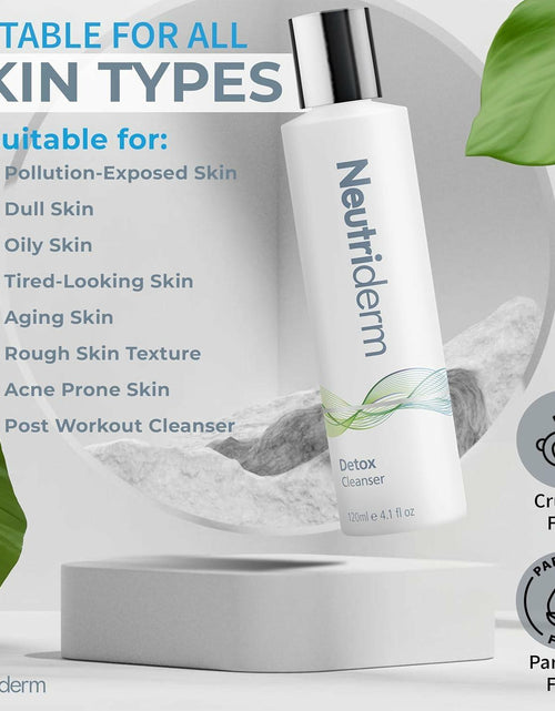 Load image into Gallery viewer, NEUTRIDERM Detox Glycolic Acid Face Wash Exfoliating Cleanser 120mL
