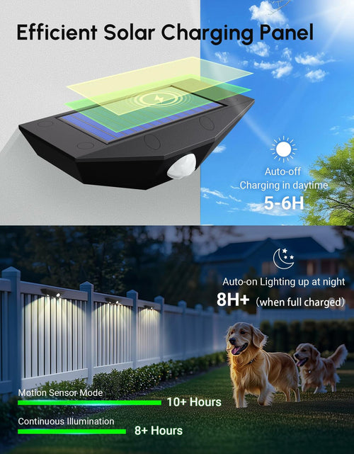 Load image into Gallery viewer, Smartdany 12 Pack Solar Fence Lights Motion Sensor 60 Lumens Waterproof White

