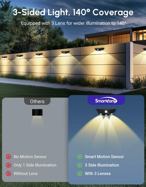 Load image into Gallery viewer, Smartdany 12 Pack Solar Fence Lights Motion Sensor 60 Lumens Waterproof White

