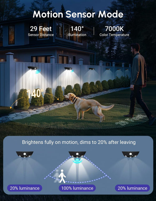 Load image into Gallery viewer, Smartdany 12 Pack Solar Fence Lights Motion Sensor 60 Lumens Waterproof White
