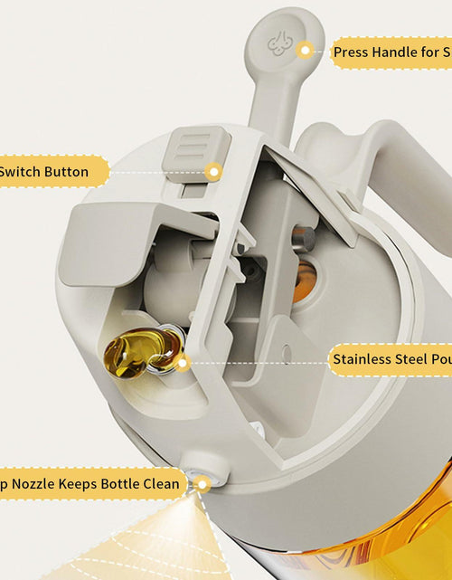 Load image into Gallery viewer, MDZF SWEET HOME Oil Sprayer 12.3oz 2-in-1 Olive Oil Dispenser White
