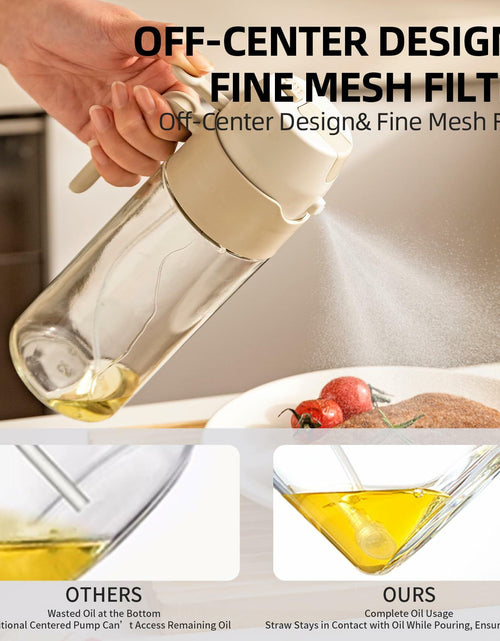Load image into Gallery viewer, MDZF SWEET HOME Oil Sprayer 12.3oz 2-in-1 Olive Oil Dispenser White
