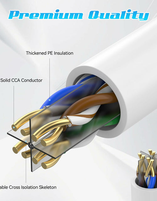 Load image into Gallery viewer, ecjtu 350FT Cat6 Ethernet Cable UTP PoE 24AWG CCA White with 25 Cable Ties
