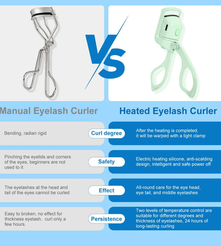 AIQIUSHA Heated Eyelash Curler Rechargeable 2 Modes Blue Size Blue