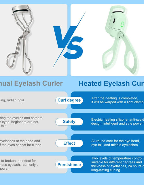 Load image into Gallery viewer, AIQIUSHA Heated Eyelash Curler Rechargeable 2 Modes Blue Size Blue
