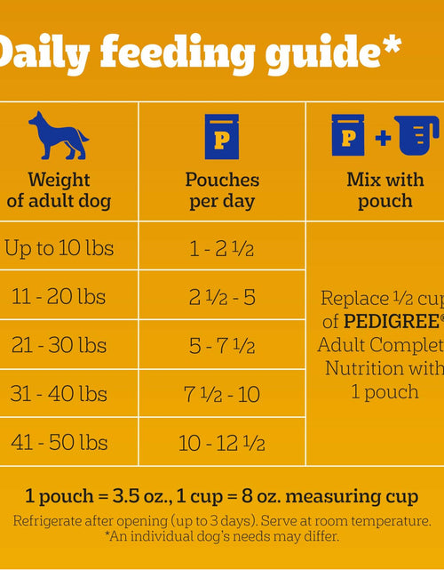 Load image into Gallery viewer, BestBy11/25 Pedigree Adult Soft Wet Dog Food Beef Bacon Cheese 3.5oz 16-Count
