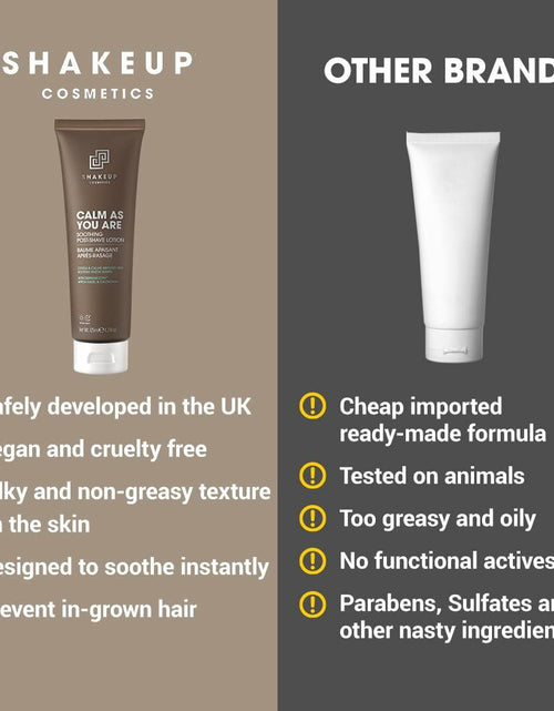 Load image into Gallery viewer, Shakeup Cosmetics Mens Post-Shave  125ml
