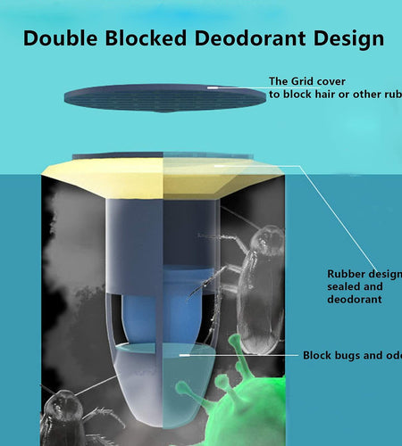 NILSTOREY Shower Floor Drain Backflow Preventer Valve Blue 2Pack ABS