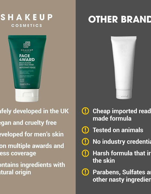 Load image into Gallery viewer, BestBy11/25 Shakeup Cosmetics Mens Face Wash Deep Clean Exfoliate 125ml
