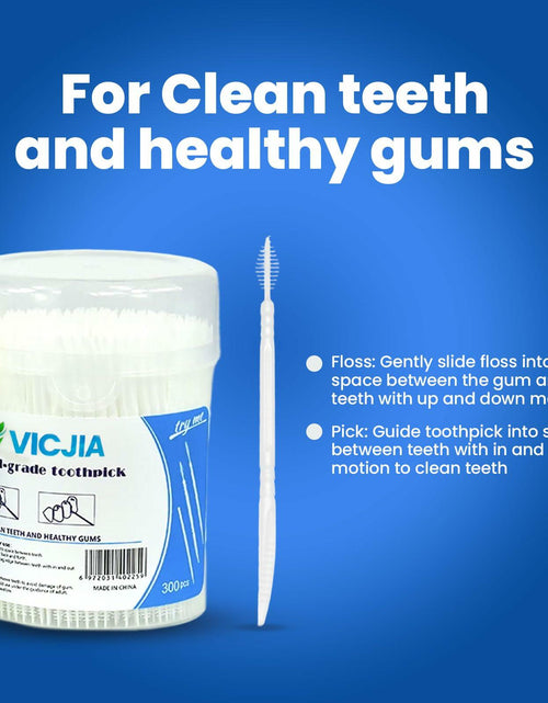 Load image into Gallery viewer, VICJIA Unflavored Tooth Floss Picks Dental Flossers 500 Count L+ Portable
