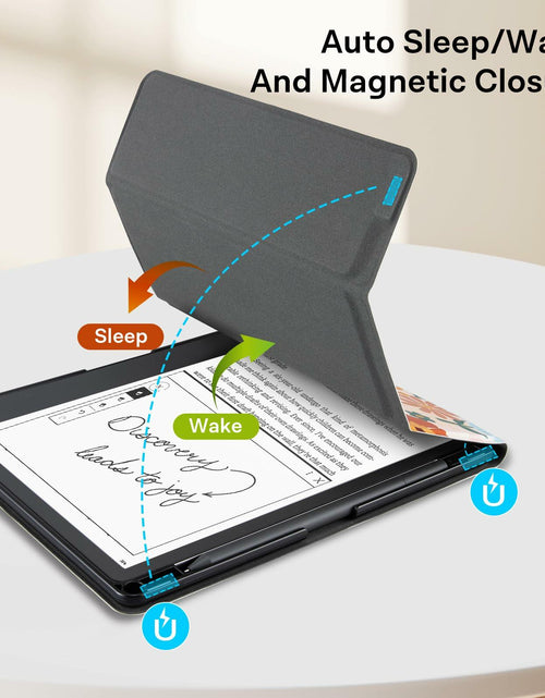 Load image into Gallery viewer, CoBak PU Leather Tablet Case 10.2in 2022/2024 Auto Sleep Wake Pen Holder Orange
