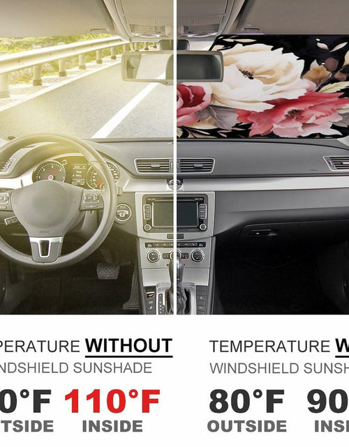 Load image into Gallery viewer, BAHELS Watercolor Black Floral Windshield Sun Shade UV Protector 55x30
