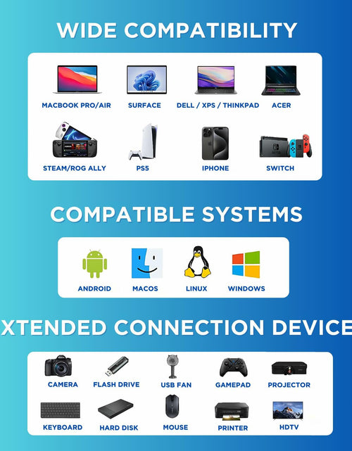 Load image into Gallery viewer, eartham USB C to HDMI Adapter 3-in-1 Hub 4K 30Hz 100W PD USB 3.0 Silver
