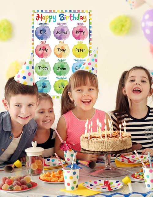 Load image into Gallery viewer, PETCEE Watercolor Birthday Poster Classroom Decor 16.5x11.2 BirthdayPoster-A

