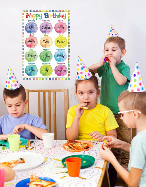 Load image into Gallery viewer, PETCEE Watercolor Birthday Poster Classroom Decor 16.5x11.2 BirthdayPoster-A
