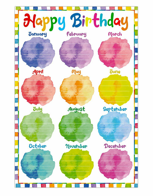 Load image into Gallery viewer, PETCEE Watercolor Birthday Poster Classroom Decor 16.5x11.2 BirthdayPoster-A
