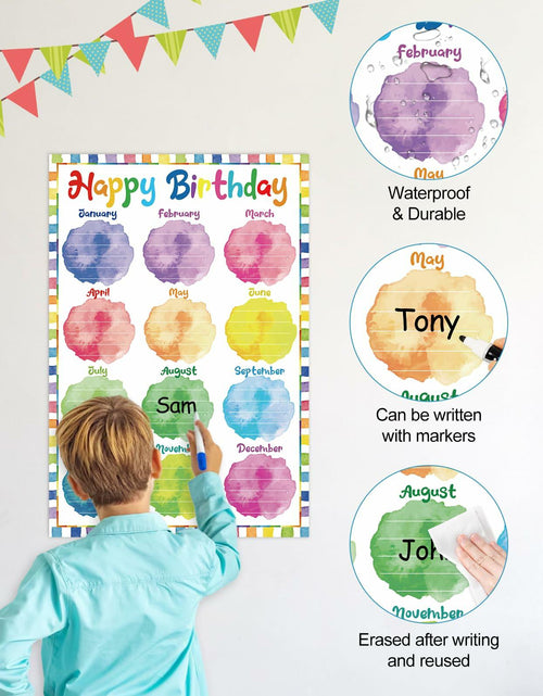 Load image into Gallery viewer, PETCEE Watercolor Birthday Poster Classroom Decor 16.5x11.2 BirthdayPoster-A
