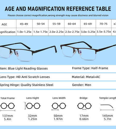 Anourney 3-Pack Men’s Reading Glasses +2.25 Metal Half Frame Blue Light