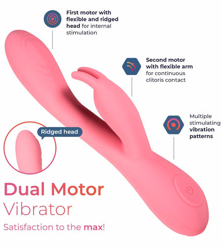 Yarosi Rabbitt Vibrator Gspot Clit Stimulator 7.8in Long 1.2in Wide