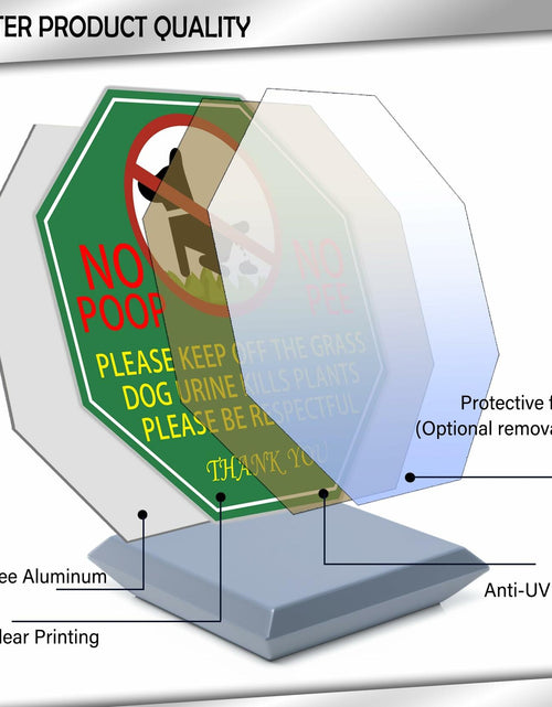 Load image into Gallery viewer, AOOCY All Remind Metal Dog Poop Sign with Stake 10x28in Yard Decor

