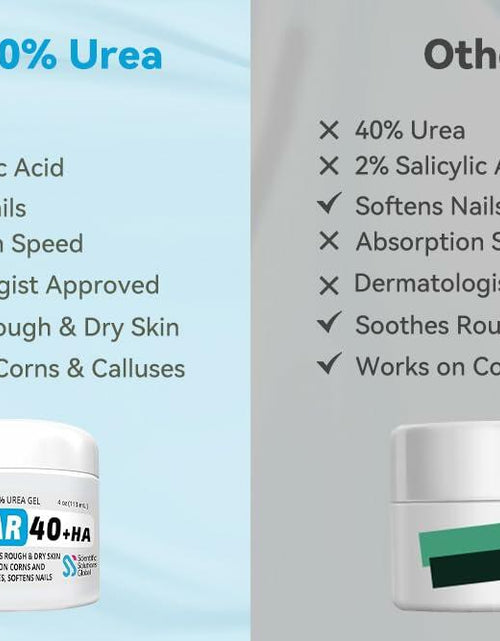 Load image into Gallery viewer, Scientific Solutions Global Urea 40% + 1% Hyaluronic Acid Cream 4oz Clear
