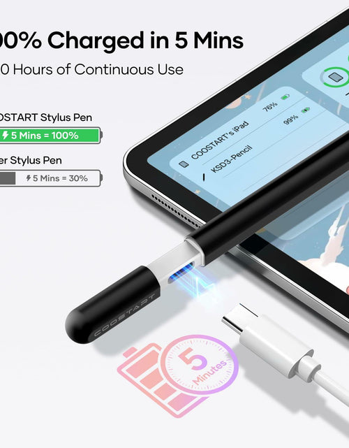 Load image into Gallery viewer, COOSTART Stylus Pen for iPad 9th&amp;10th Gen, 5 Min Fast Charge, Black
