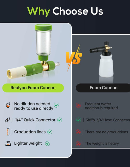 Load image into Gallery viewer, REALYOU Foam Cannon Pro Pressure Washer 1/4" Quick Connector Green
