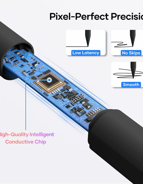 Load image into Gallery viewer, COOSTART Stylus Pen for iPad 9th&amp;10th Gen, 5 Min Fast Charge, Black
