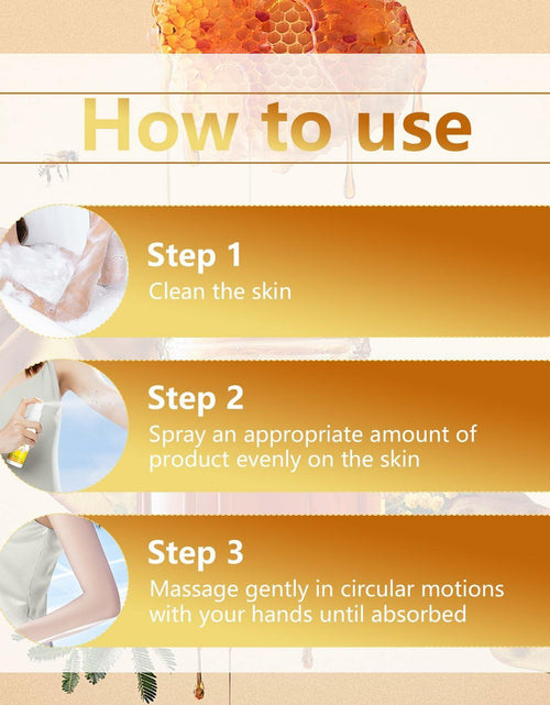 Load image into Gallery viewer, Plresen Bee Venom Skin Treatment Spray Hydrating Moisturizing 2.02oz 2PCS
