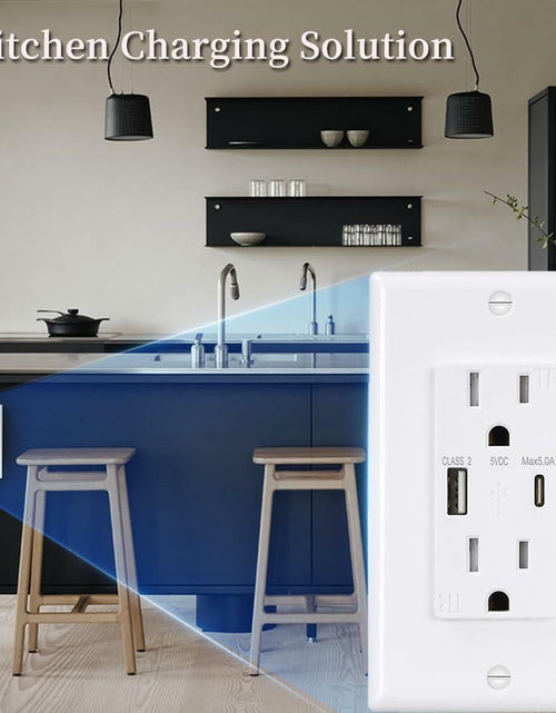 Load image into Gallery viewer, HANIVERSE Wall Outlet 15A Smart USB A+C Ports Tamper-Resistant White
