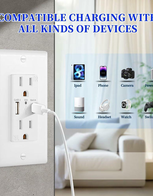 Load image into Gallery viewer, HANIVERSE Wall Outlet 15A Smart USB A+C Ports Tamper-Resistant White
