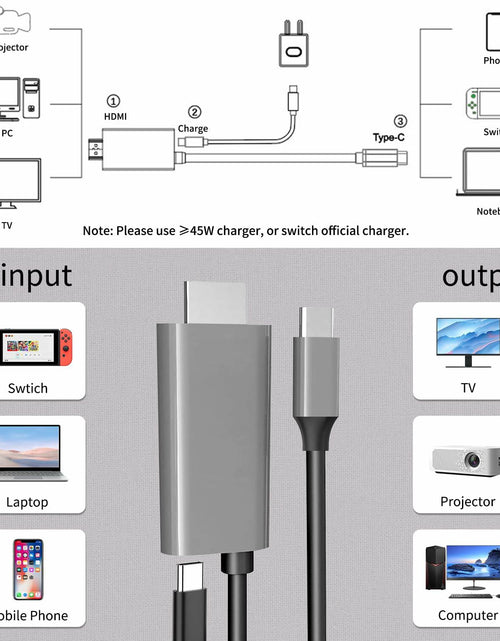 Load image into Gallery viewer, C.CURTING Switch Dock for N/S OLED 4K HDMI USB 3.0 Type C PD Charge Gray 2M

