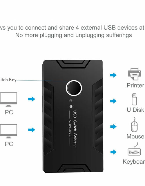 Load image into Gallery viewer, USB 3.0 KVM Switch 2 Computers Share 4 USB Devices One-Button + 2 USB Cables
