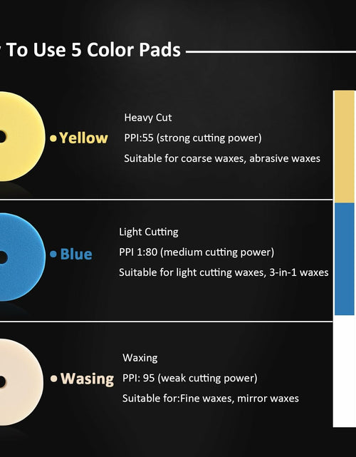 Load image into Gallery viewer, GGTE Light Cut Polishing Pad 6" Face 5" Backing 2Pcs Blue 2-Pack
