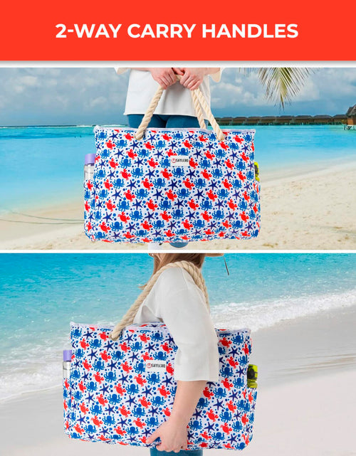 Load image into Gallery viewer, SHYLERO Waterproof Beach Tote Bag with Airtight Pouch &amp; Key Holder L22xH15xW6
