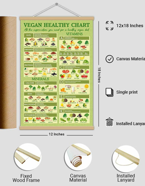 Load image into Gallery viewer, 5M BOX Vegan Healthy Food Guide Canvas Poster 12x18 Landscape Vegan Food
