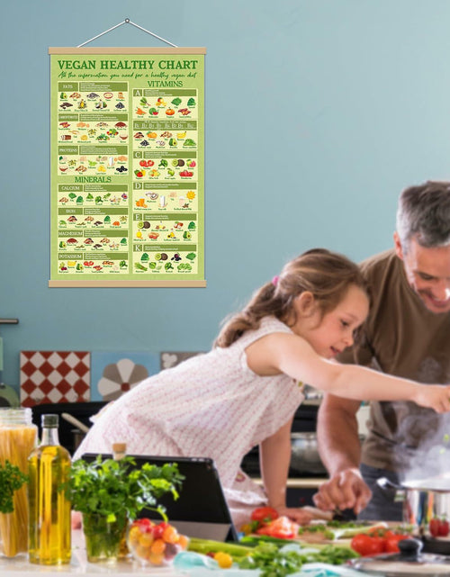 Load image into Gallery viewer, 5M BOX Vegan Healthy Food Guide Canvas Poster 12x18 Landscape Vegan Food

