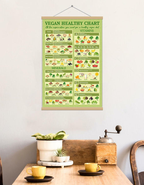 Load image into Gallery viewer, 5M BOX Vegan Healthy Food Guide Canvas Poster 12x18 Landscape Vegan Food

