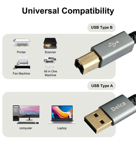 Delca 6ft Nylon Braided USB 2.0 Printer Cable Type A to B Gray