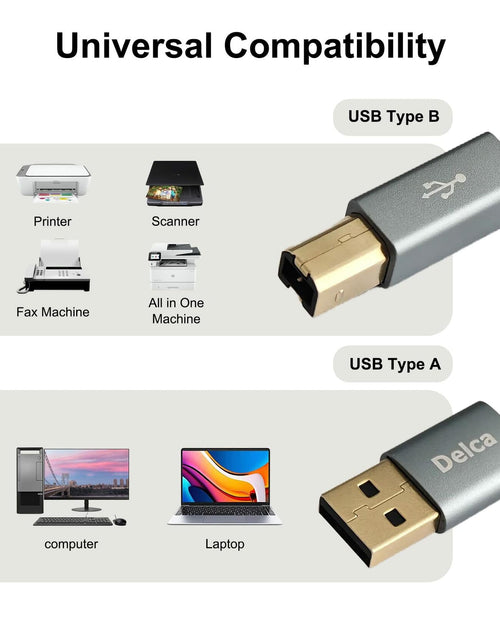 Load image into Gallery viewer, Delca 6ft Nylon Braided USB 2.0 Printer Cable Type A to B Gray
