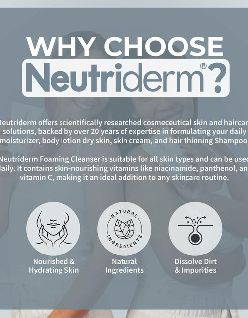 Load image into Gallery viewer, NEUTRIDERM Foaming Face Wash – Gentle Cleanser with Niacinamide&amp;Vitamin C 150ml

