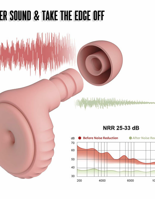 Load image into Gallery viewer, BNU Concert Ear Plugs 2 Pairs Reusable High Fidelity Noise Reduction Pink
